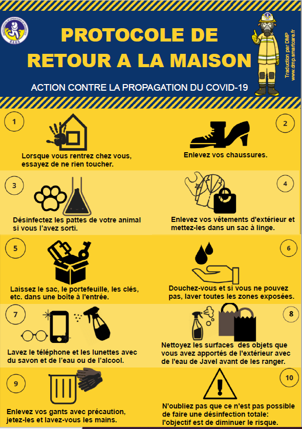 COVID-19 : Protocole de retour Ã  la maison